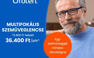 Ofotért: Multifokális szemüveglencse